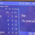 НЗОК с нов подуправител, 147 депутати подкрепиха кандидатурата на д-р Асен Меджидиев