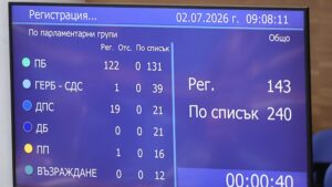 гласуване, Народно събрание, НЗОК